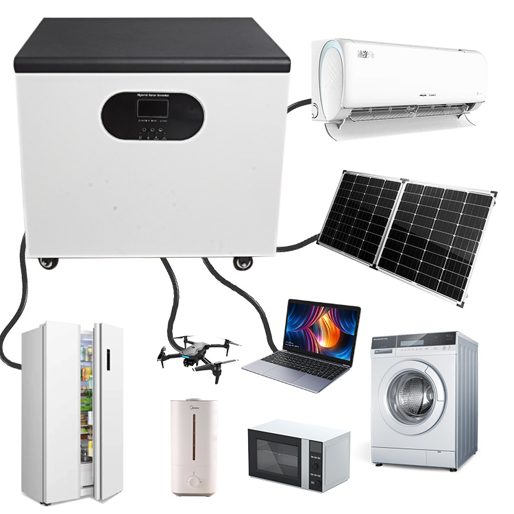 Ac Power Supply - Solarstromgenerator für Wohnmobile und Camping mit