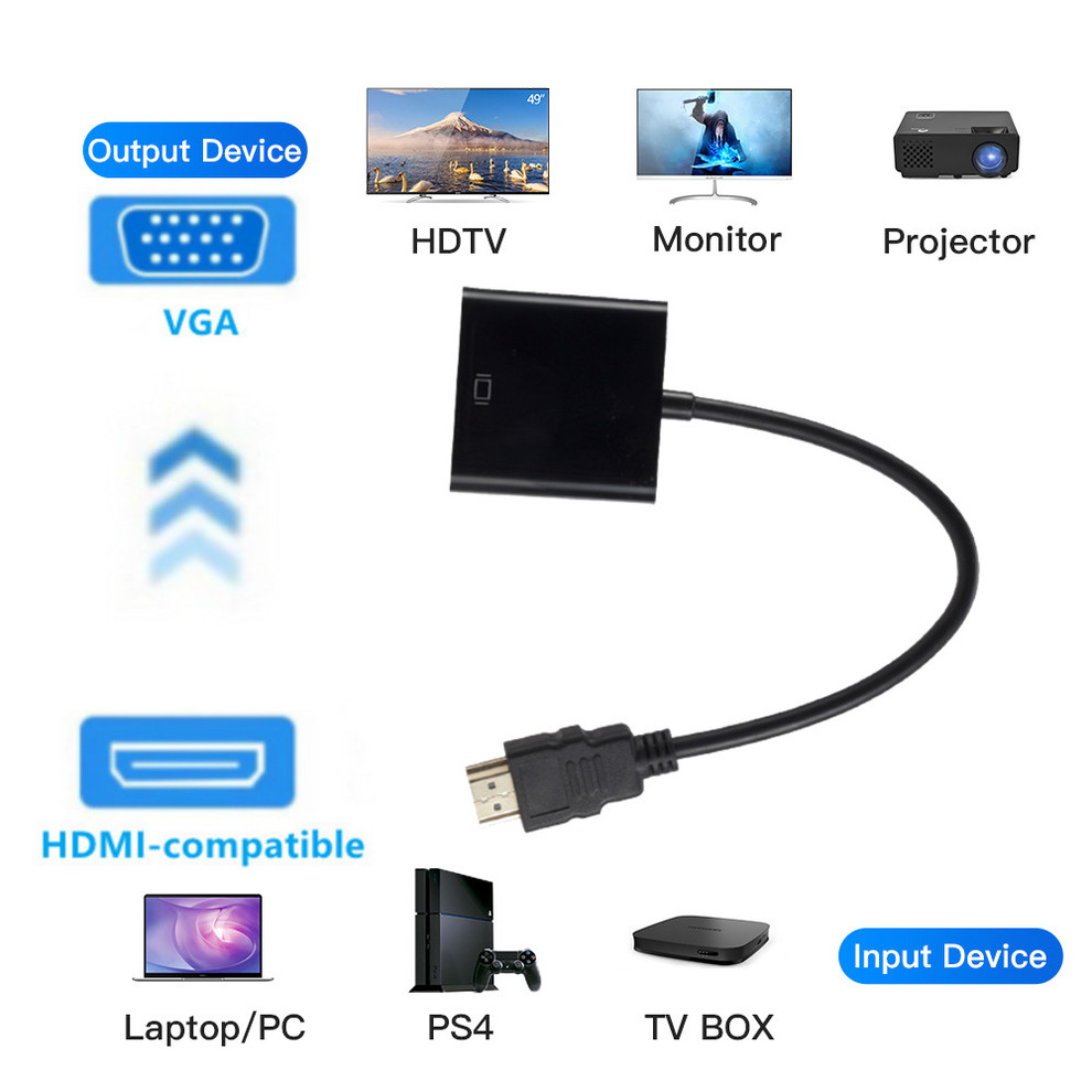 HDMI-kompatibel mit VGA-Adapte – Pc Power Supply Bewertung und Preis