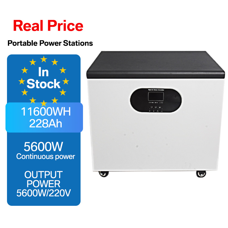 Solarstromgenerator für Wohnmo – Ac Power Supply Bewertung und Preis